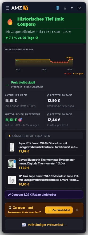 Amzly-Plugin auf amazon.de: Urteil Historisches Tief mit Coupon, effektiver Preis 11,61 statt 12,90 Euro, 90-Tage-Preisverlauf und günstigere Alternativen