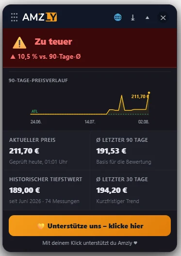 Amzly-Plugin auf amazon.de in der eingeklappten Kompaktansicht mit Urteil und den vier Kennzahlen